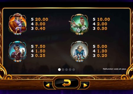 Ігровий автомат Zeppelin